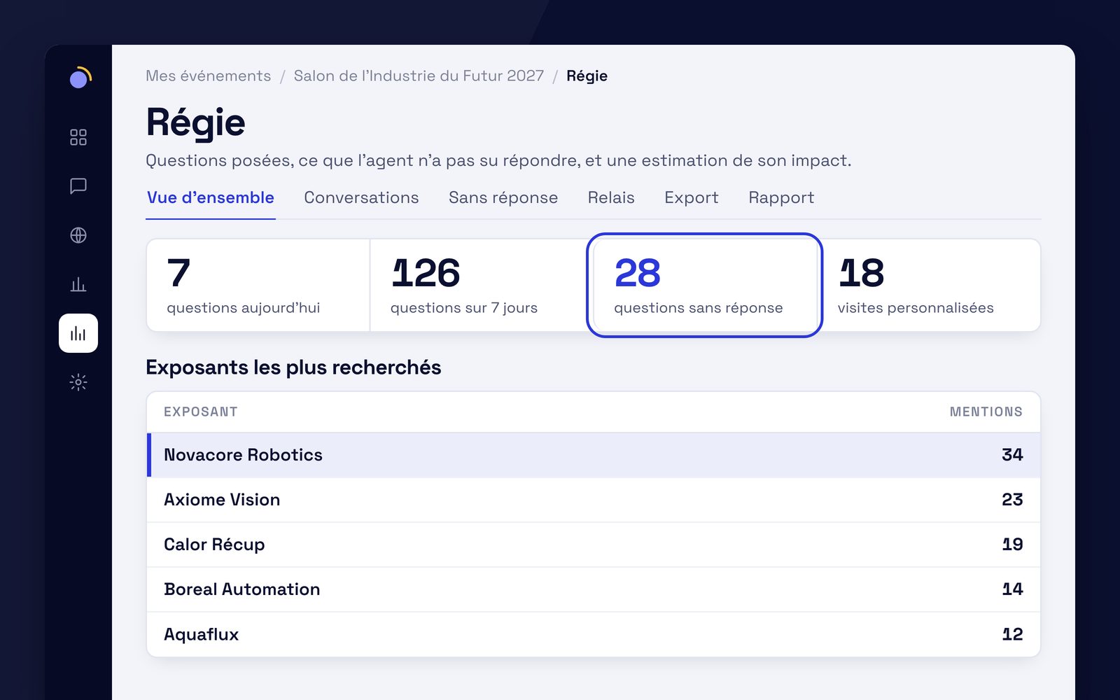 Capture de l'application EventKab : la régie, ce que les visiteurs cherchent pendant l'événement