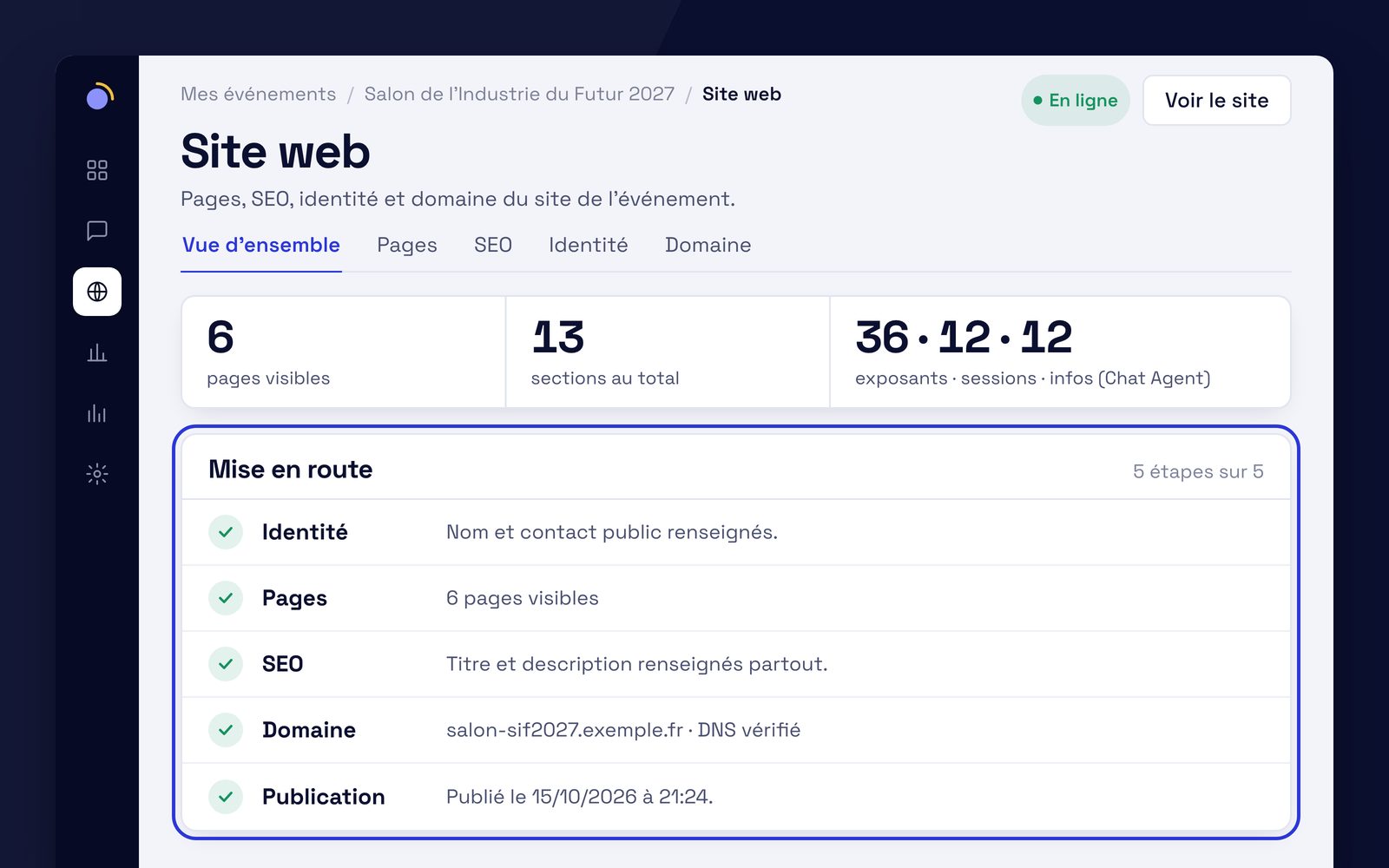 Capture de l'application EventKab : la vue d'ensemble du site de l'événement, en cinq étapes
