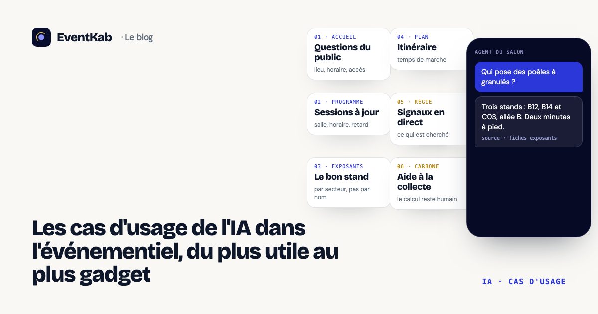 Les cas d'usage de l'IA dans l'événementiel, du plus utile au plus gadget