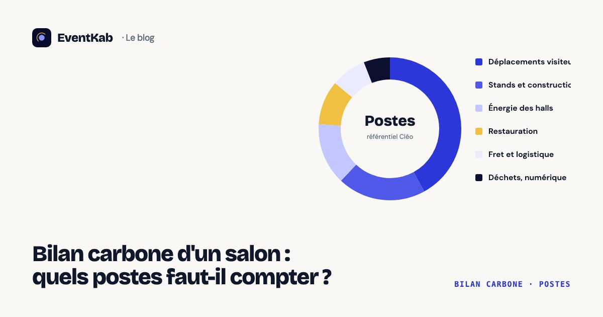 Bilan carbone d'un salon : quels postes faut-il compter ?