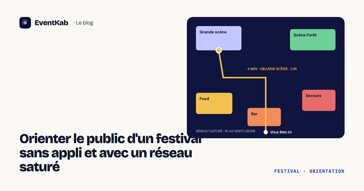 Orienter le public d'un festival sans appli et avec un réseau saturé